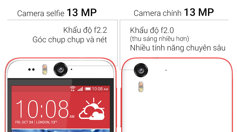 HTC Desire Eye với camera 13MP mặt trước, hỗ trợ chống nước giảm giá sốc