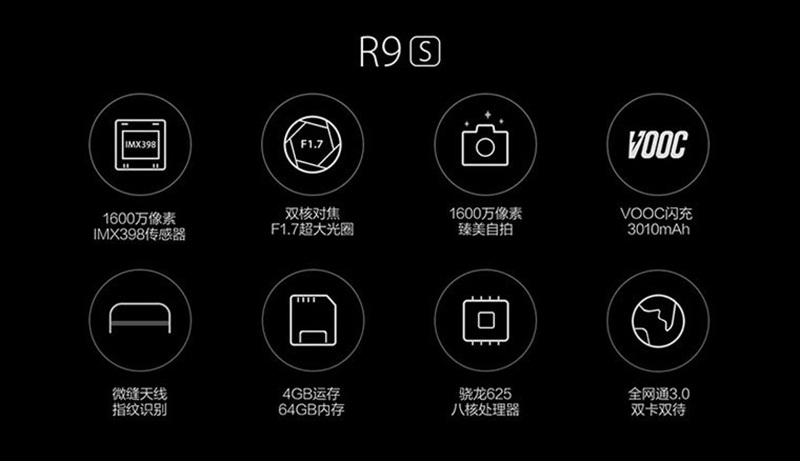 OPPO R9s và R9s Plus chuyên selfie 16 MP ra mắt, RAM 6 GB
