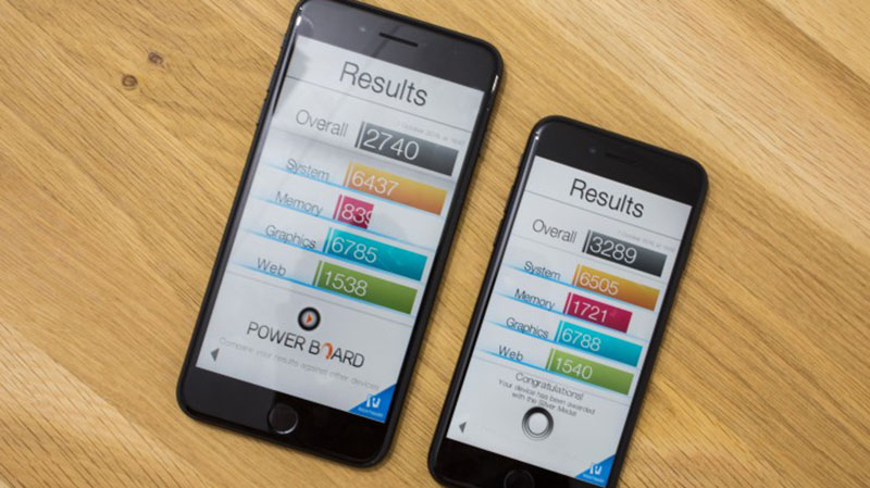 iphone7speed iphone7speed
