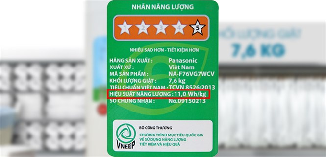 Hiệu suất sử dụng năng lượng trên máy giặt là gì?