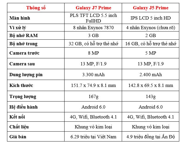 Click vào để phóng to