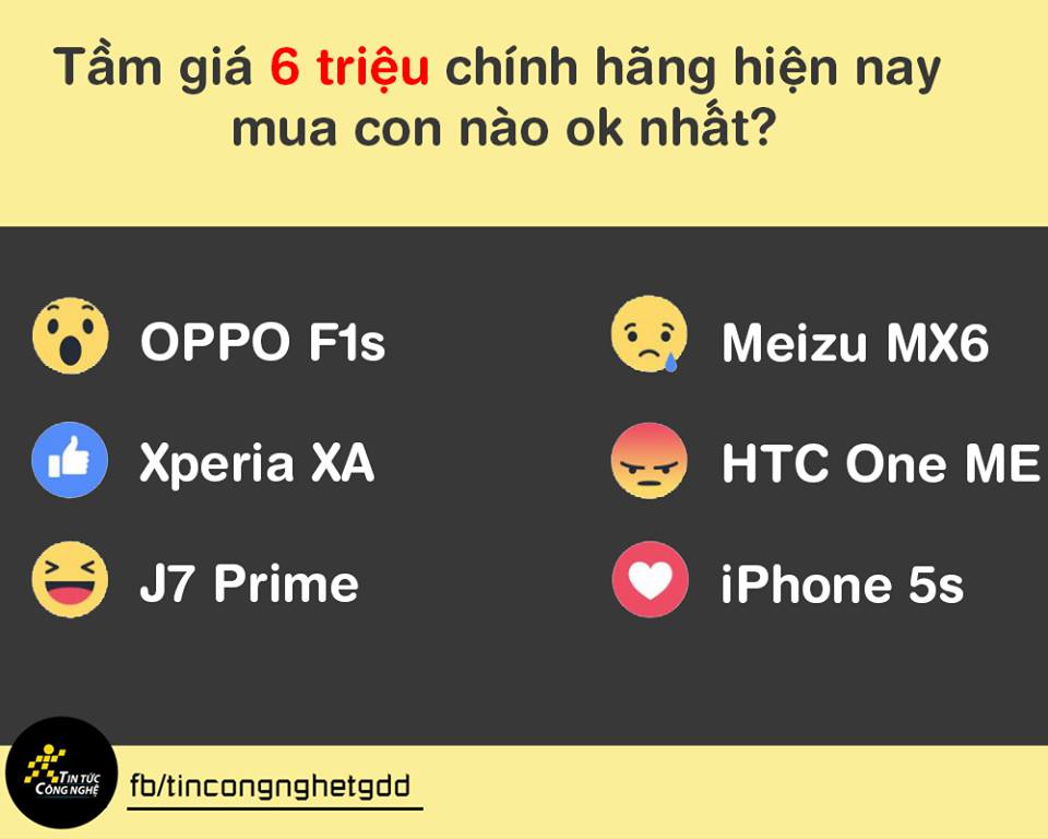Theo bạn thì smartphone nào đáng mua nhất?