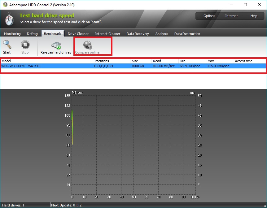 Khám sức khỏe định kỳ ổ cứng với Ashampoo HDD Control 2 Khám sức khỏe định kỳ ổ cứng với Ashampoo HDD Control 2