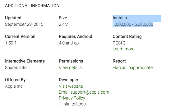 Có ít nhất 10 triệu người dùng đã chuyển sang iPhone kể từ tháng 10/2015