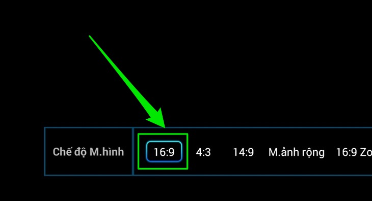 Chọn tỉ lệ màn hình tivi