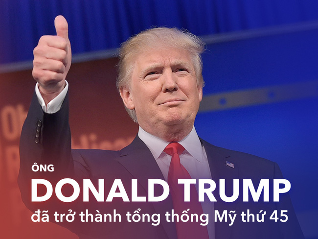 Donald Trump ổng thống thứ 45 của nước Mỹ.