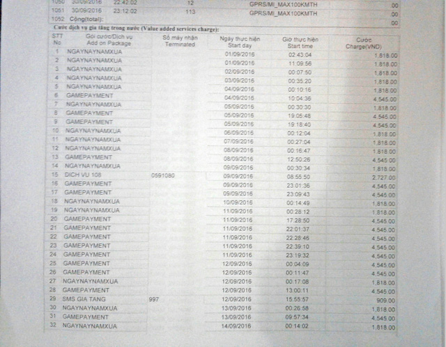 vinaphone Không biết từ bằng cách nào mà 2 dịch vụ này
