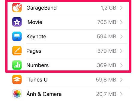 Bộ ứng dụng chiếm dụng đến 3 GB bộ nhớ