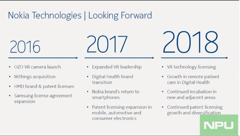 Nokia chính thức xác nhận thời điểm ra mắt smartphone Android mới