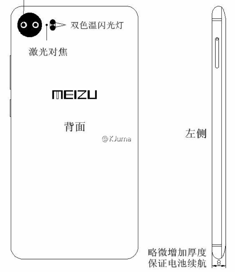 Meizu