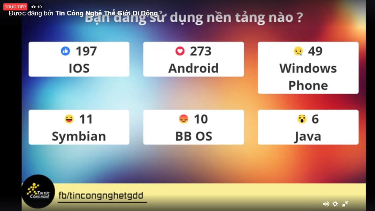 Vote Hệ điều hành di động Vote Hệ điều hành di động