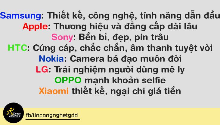 Cùng bầu chọn điểm mạnh của các hãng smartphone mà bạn yêu thích Cùng bầu chọn điểm mạnh của các hãng smartphone mà bạn yêu thích