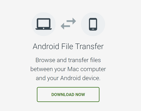 how do i transfer photos from android to mac computer