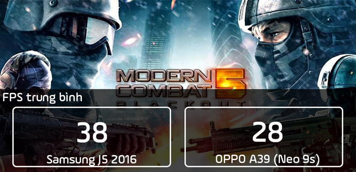 Modern Combat 5