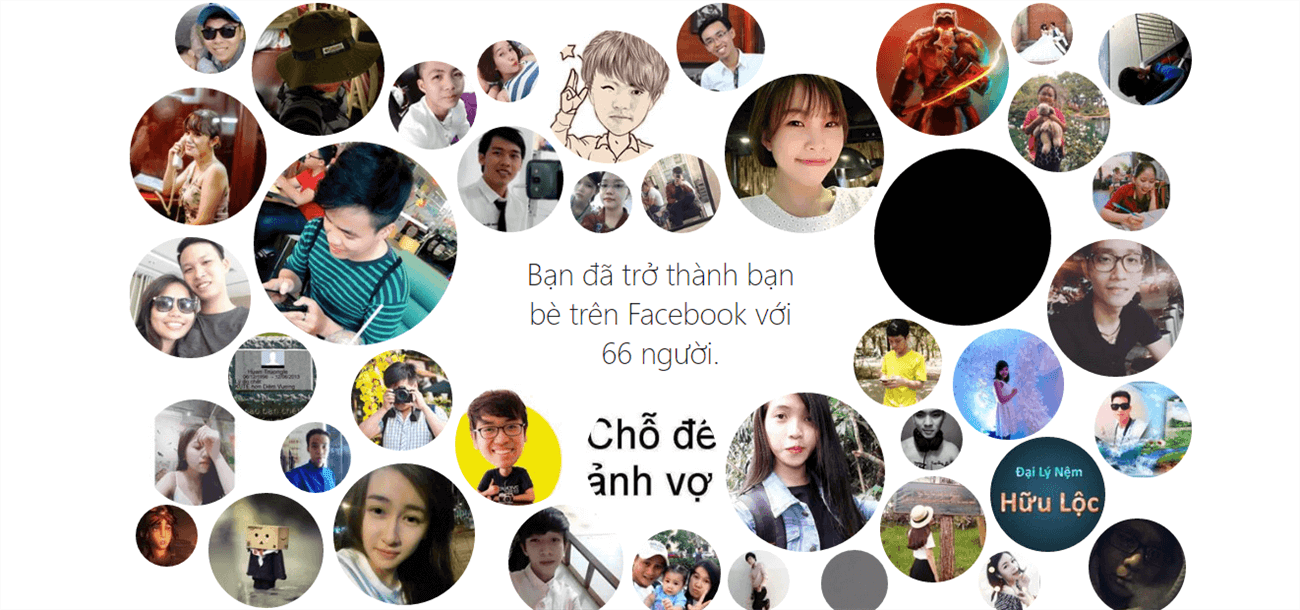 Nhìn lại khoảng khắc đáng nhớ năm 2016 qua clip ngắn từ Facebook