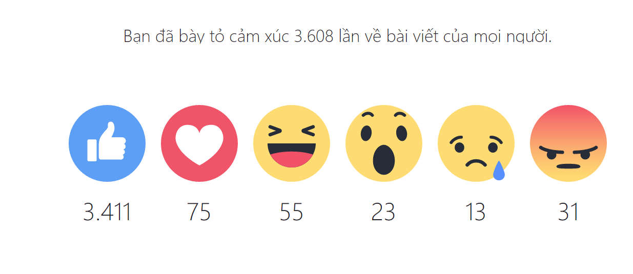 Nhìn lại khoảng khắc đáng nhớ năm 2016 qua clip ngắn từ Facebook