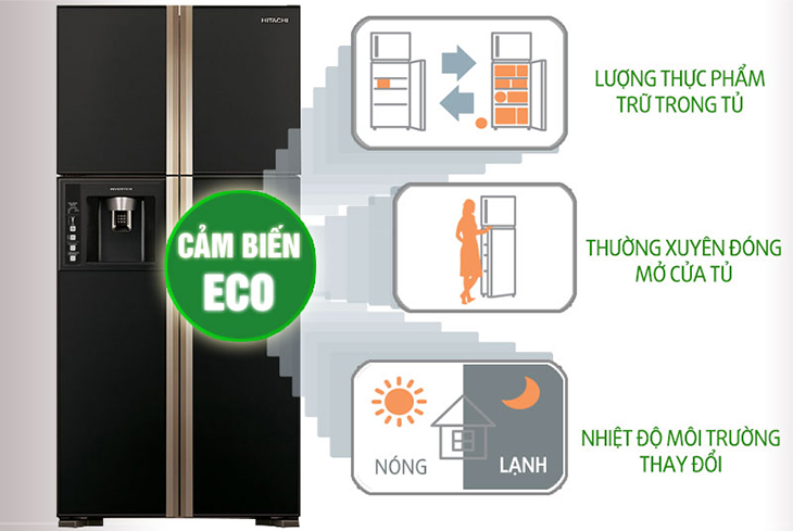 tủ lạnh side by side Hitachi R-W660FPGV3X