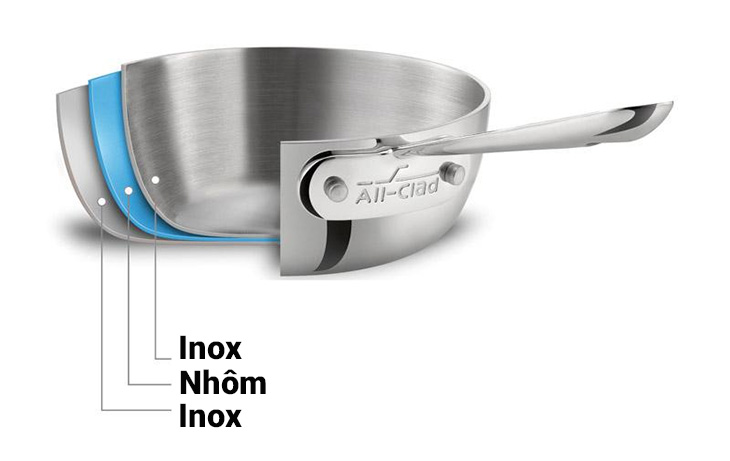 What is a 3-bottom, 5-bottom stainless steel pot?