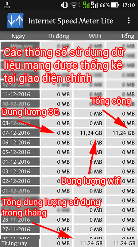 Cách hiển thị tốc độ mạng trên điện thoại Android