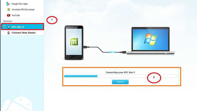 Kết nối smartphone với máy tính Virus nguy hiểm xâm nhập dễ dàng vào smartphone thông qua kết nối với máy tính