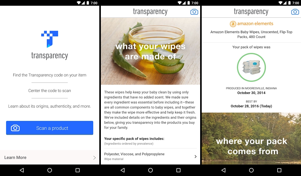 Transparency Transparency