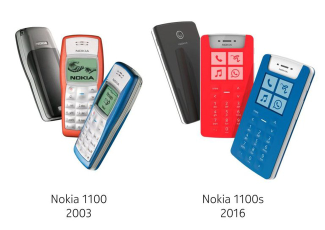 Nokia Nokia