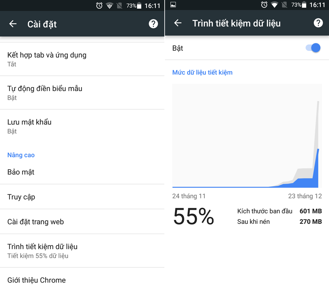 Lướt web nhanh hơn nhờ tiện ích cực tốt trên Google Chrome.