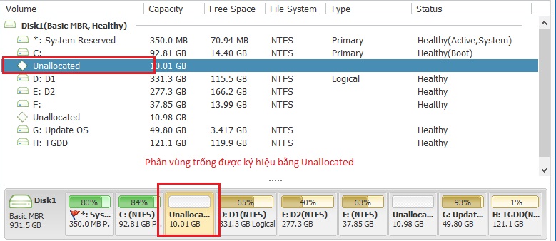 Macrorit Disk Partition: Quản lý và phân chia ổ đĩa chứa hệ điều hành (Disk C)