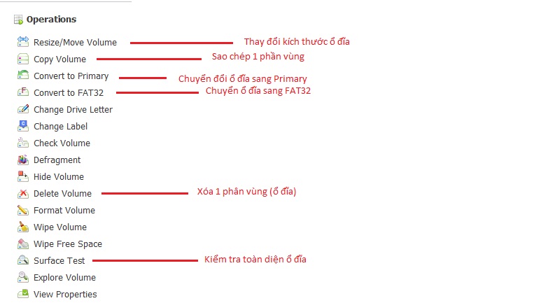 Macrorit Disk Partition: Quản lý và phân chia ổ đĩa chứa hệ điều hành (Disk C)