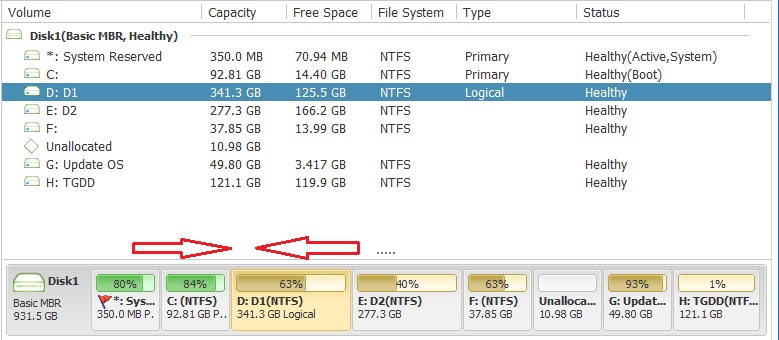 Macrorit Disk Partition: Quản lý và phân chia ổ đĩa chứa hệ điều hành (Disk C)