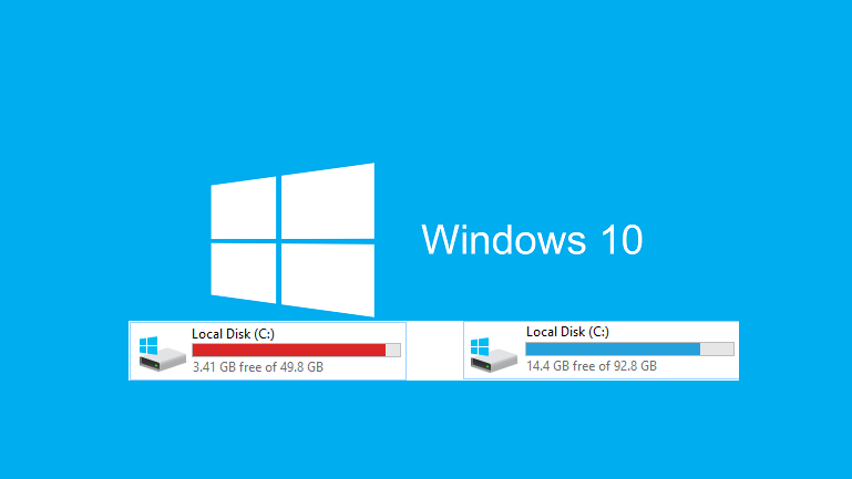 Macrorit Disk Partition: Quản lý và phân chia ổ đĩa chứa hệ điều hành (Disk C)
