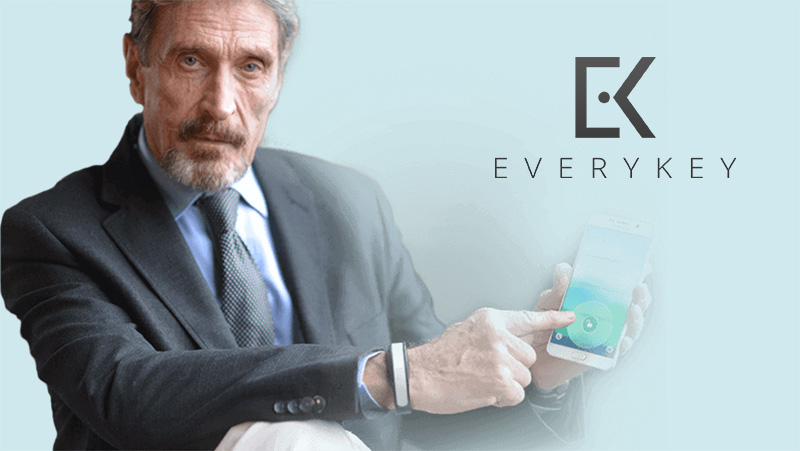 Everykey có giá bán gần 3 triệu nhưng hiện giảm còn 1.5 triệu!