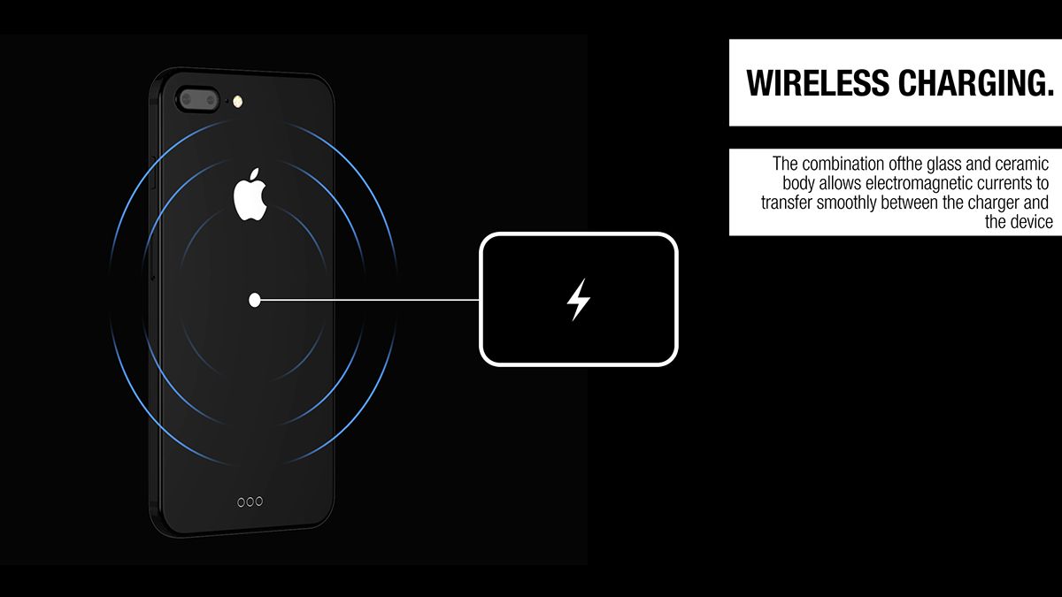 Chiêm ngưỡng mẫu thiết kế iPhone X màn hình 5.8 inch OLED Chiêm ngưỡng mẫu thiết kế iPhone X màn hình 5.8 inch OLED
