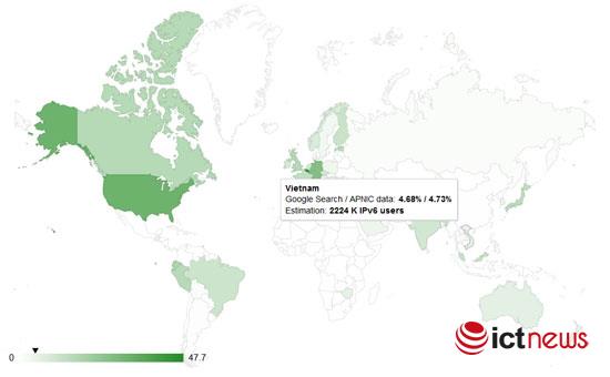 Việt Nam đứng thứ 4 châu Á về kết quả triển khai IPv6