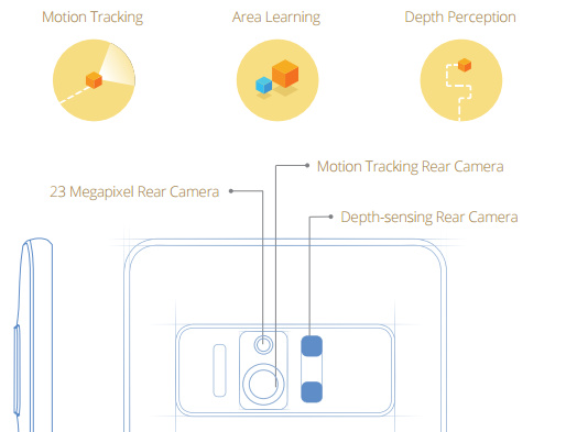 [CES 2017] Smartphone có RAM 8GB đầu tiên trên thế giới ra mắt