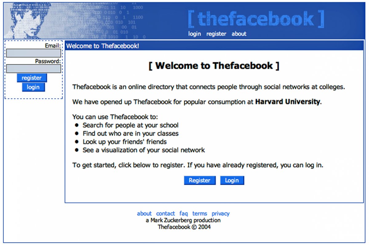 Zuckerberg tạo ra TheFacebook vào ngày 4/2/2004