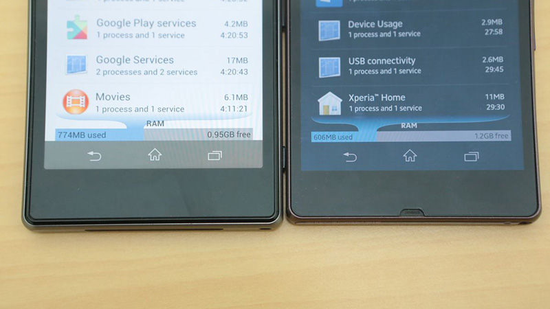 sony-xperia-z1-vs-xperia-z-2_ram