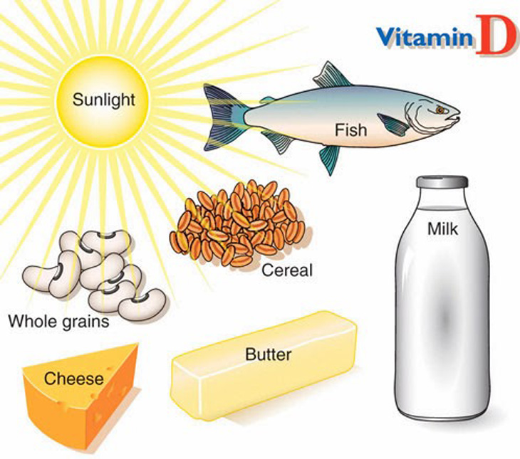 Bổ sung canxi và vitamin D cho trẻ thấp còi