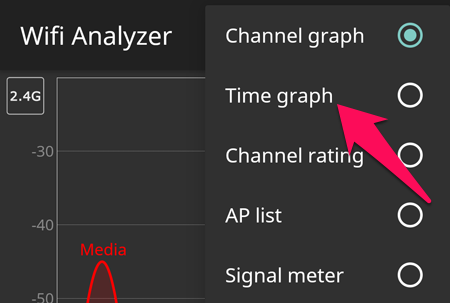 Chọn Time graph