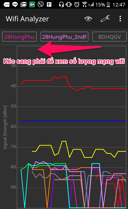 Số lượng wifi