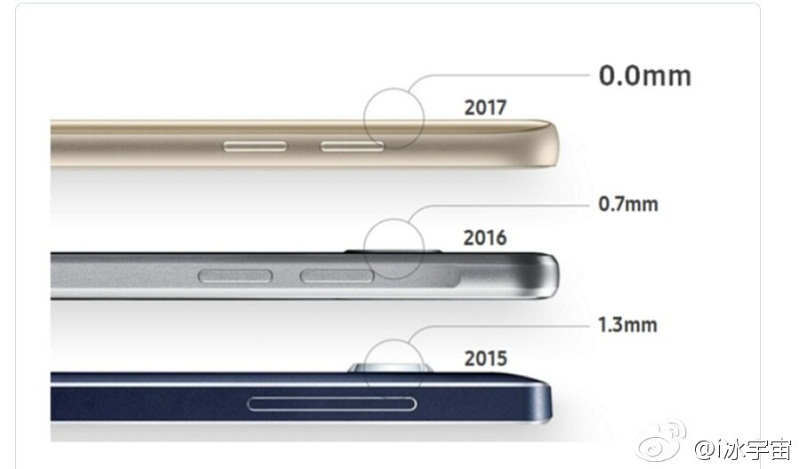Hình ảnh so sánh Galaxy S6, S7 và S8 trên Weibo Hình ảnh so sánh Galaxy S6, S7 và S8 trên Weibo