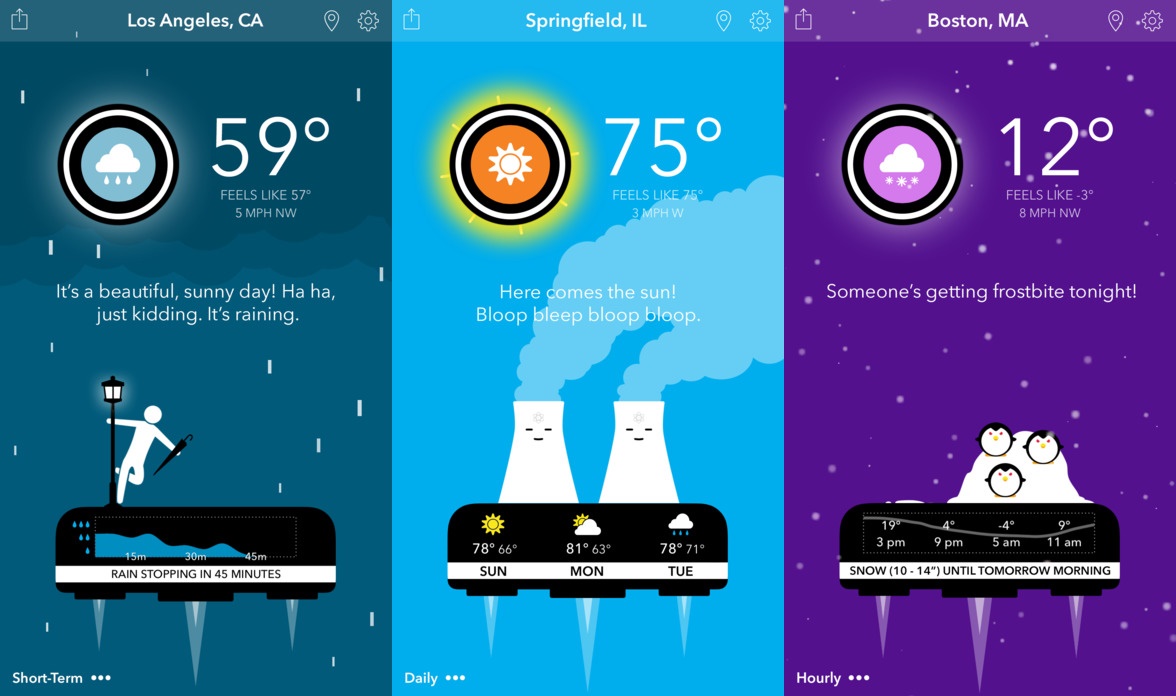 CARROT Weather CARROT Weather