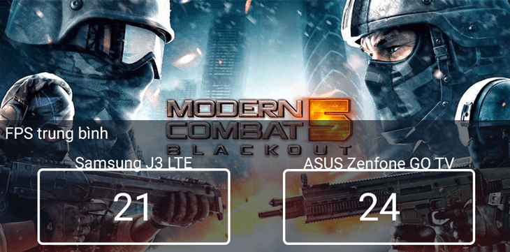 Chơi game Modern Combat 5 Chơi game Modern Combat 5