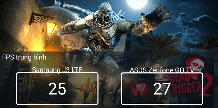 Dead Trigger 2 Dead Trigger 2