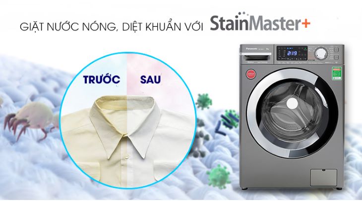 Công nghệ giặt nước nóng