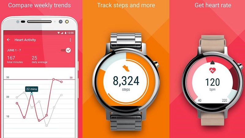 Hệ điều hành dành cho thiết bị đeo Android Wear 2.0 chính thức trình làng Hệ điều hành dành cho thiết bị đeo Android Wear 2.0 chính thức trình làng