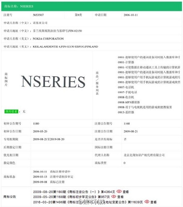 Thông tin đăng ký N Series được phát hiện trên SAIC Thông tin đăng ký N Series được phát hiện trên SAIC