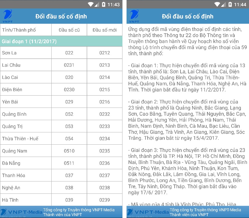 Mời anh/em tải về công cụ tự động chuyển mã vùng từ VNPT