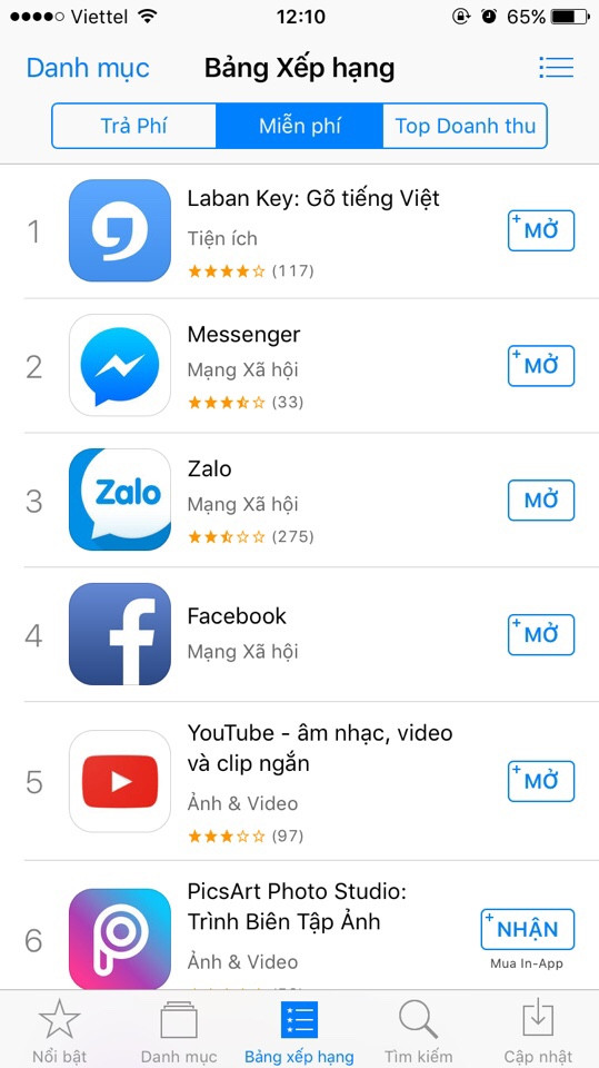 Laban Key bất ngờ vượt Facebook và Mesenger lên TOP ứng dụng miễn phí trên App Store Laban Key bất ngờ vượt Facebook và Mesenger lên TOP ứng dụng miễn phí trên App Store