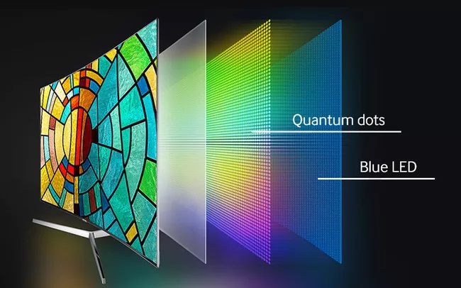 Quantum Dot giúp tivi Samsung QLED hiển thị hình ảnh sống động